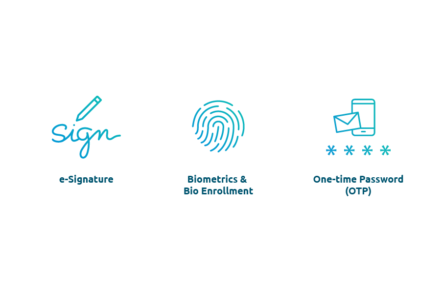 DigiWave - Secure Authentication