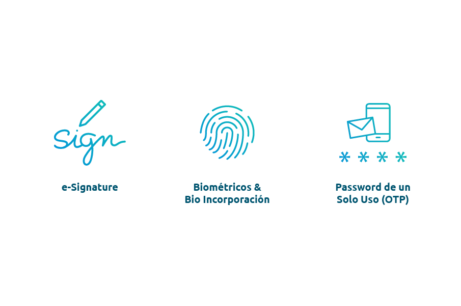 DigiWave - Secure Authentication