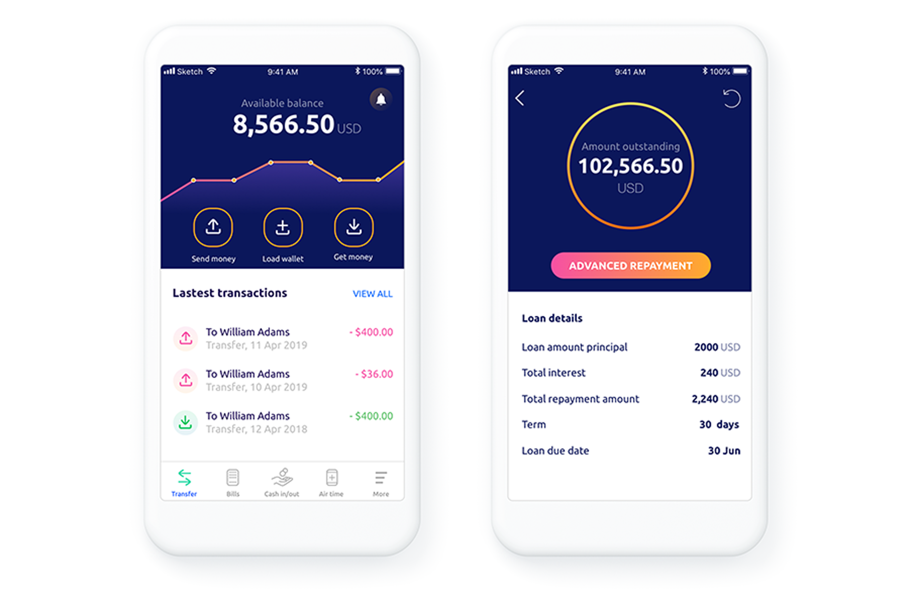 Mobile Wallet - Screens